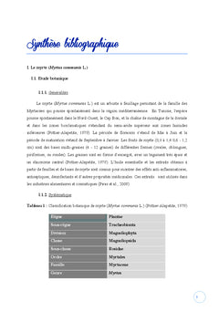 Effet de jus de myrte sur l'obesite nutritionnellement induite