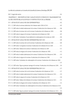 Effets de la scolarisation sur fecondite de la femme en RCA 2000-2010