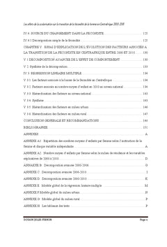 Effets de la scolarisation sur fecondite de la femme en RCA 2000-2010