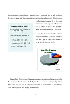 Creation et partage de la valeur partenariale