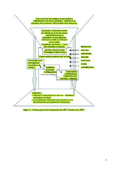 Analyse ergonomique de deux postes de travail de confection A Ras-jbal