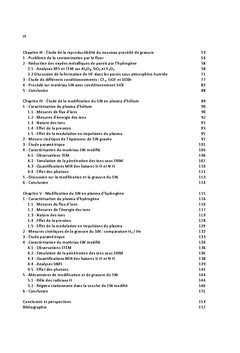 Nouveau procede de gravure de precision nanometrique en plasmas H2/He
