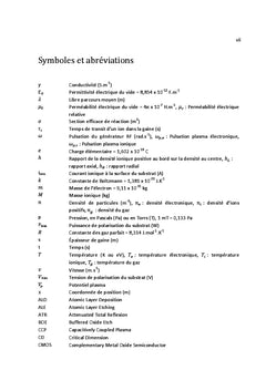 Nouveau procede de gravure de precision nanometrique en plasmas H2/He