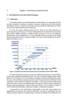 Nouveau procede de gravure de precision nanometrique en plasmas H2/He