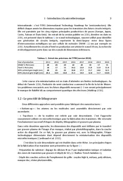 Nouveau procede de gravure de precision nanometrique en plasmas H2/He