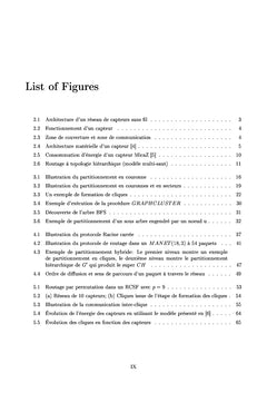 Un protocole Hiérarchique de routage par permutation dans les RCSFs