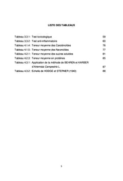 Propriété pharmaco-toxicologique d'Artemisia campestris