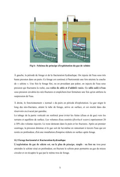 Gaz de schiste: l'essentiel à savoir pour comprendre et agir!