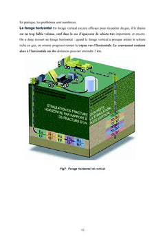 Gaz de schiste: l'essentiel à savoir pour comprendre et agir!
