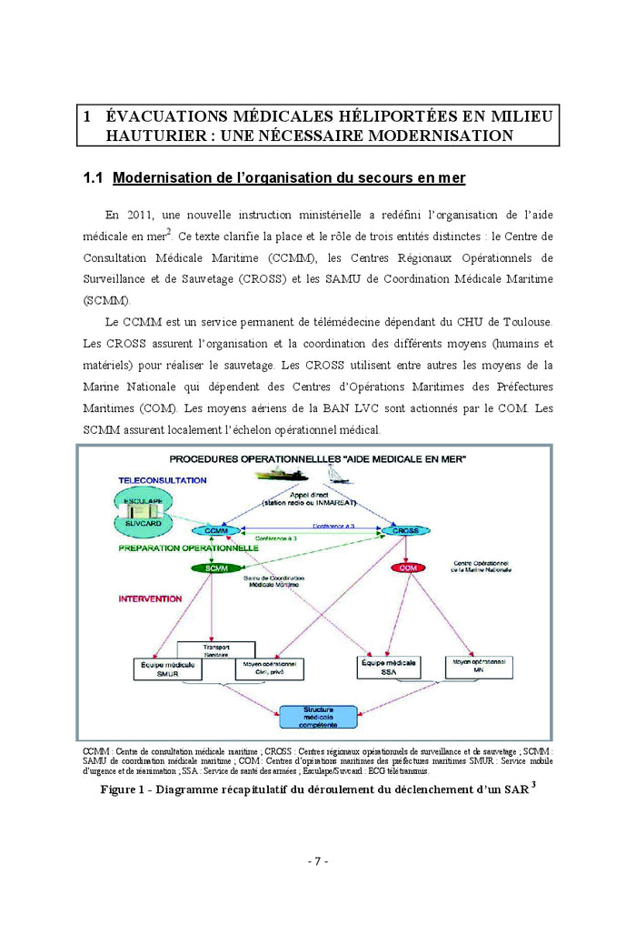 Epidemiologie des urgences cardio-vasculaires en milieu hauturier