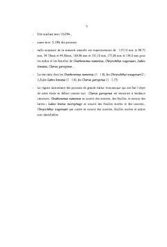 Biologie et écologie des poissons les plus pêchés et vendus à Kindu