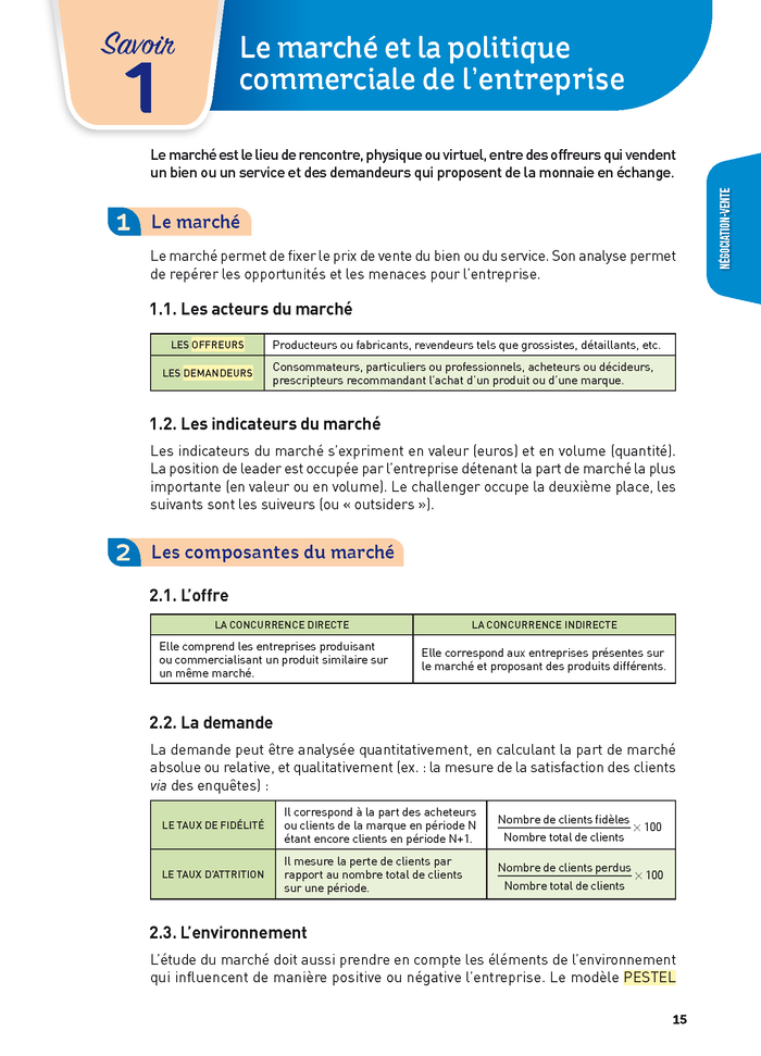 Toutes les matières - BTS NDRC - Réflexe - 2024