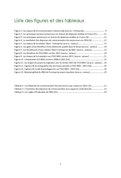 L'ISO 9001 version 2015 au service de la performance des entreprises