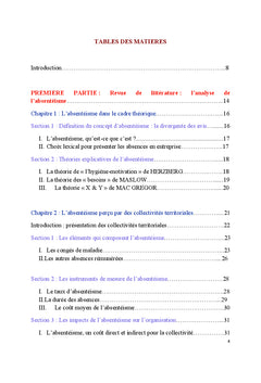Gestion de l'absentéisme