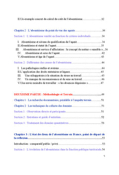 Gestion de l'absentéisme