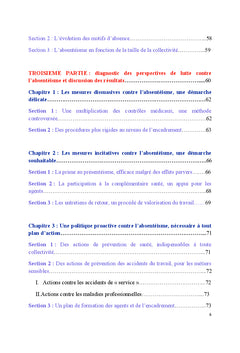 Gestion de l'absentéisme