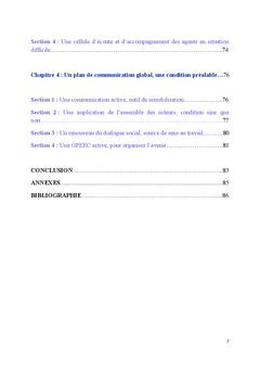 Gestion de l'absentéisme