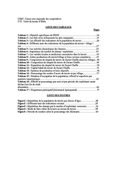 Plan d'amenagement et de developpement de terroir villageois au Niger