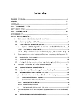 Valorisation des residus de cultures et de fumier de ferme en Tunisie