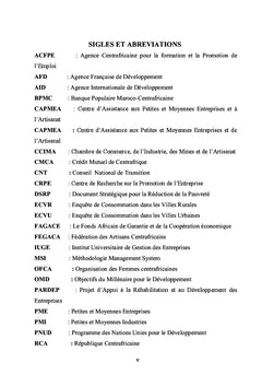 Entrepreneuriat féminin en Centrafrique