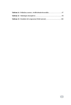 Analyse de l'acces au credit