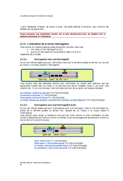 Grammaire participative
