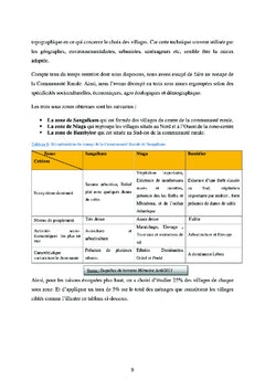Evaluation de l'impact de la périurbanisation en zone humide