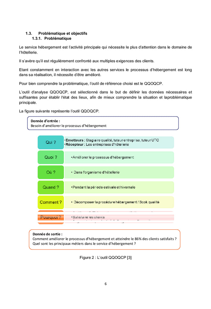 Hôtellerie de plein air