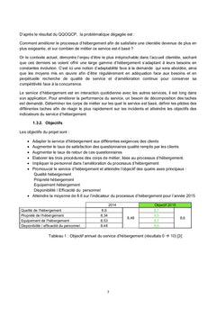 Hôtellerie de plein air