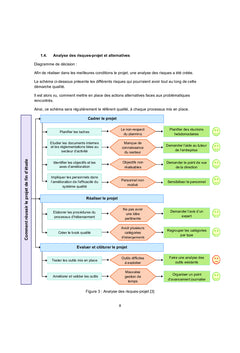Hôtellerie de plein air