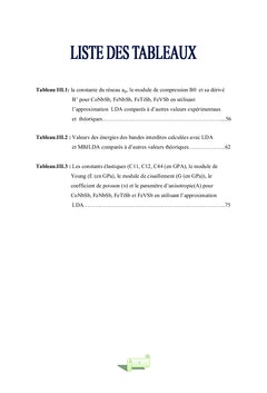 Structure Electronique des Composés semi-heusler XMSb Etude Ab-initio