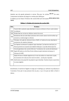 Etude des produits hygiéniques et prévision de leur qualité