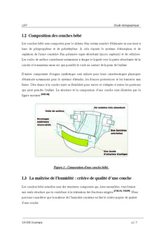 Etude des produits hygiéniques et prévision de leur qualité