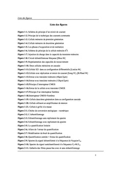 Contribution à la conception de nouvelles structures de convertisseurs analogique-numérique
