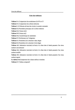 Contribution à la conception de nouvelles structures de convertisseurs analogique-numérique