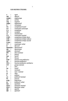Semio-syntaxe comparee du français et du kirundi