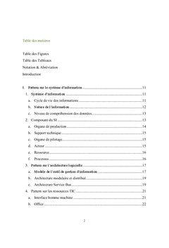 Du pattern au système distribué