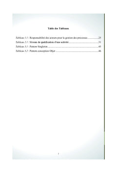 Du pattern au système distribué