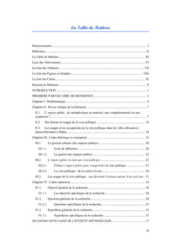 Problematiques de l'occupation et de la gestion de l'espace public