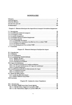 Transport de matiere dangereuses en agglomeration Oranaise