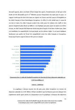Réinventer le modèle économique des clubs de football Français
