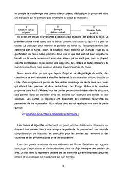 L'utilisation des contes et légendes régionales à l'école élémentaire