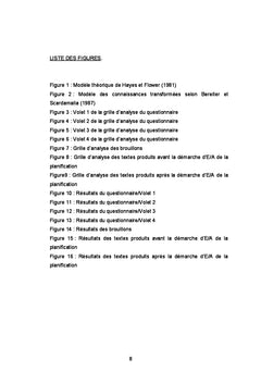 L'enseignement explicite de la planification