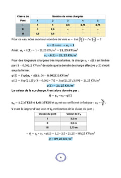 L'essentiel pour dimensionner un dalot