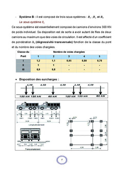 L'essentiel pour dimensionner un dalot