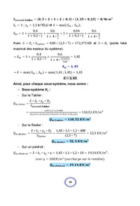 L'essentiel pour dimensionner un dalot