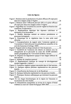 Les parcours sahariens: Dynamique et Gestion