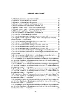 Le corps dansant de la psychanalyse