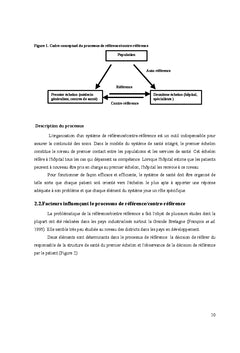 Mise en place d'un systeme de reference et de contre-reference