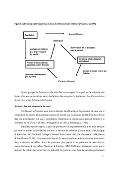 Mise en place d'un systeme de reference et de contre-reference